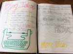 bullet journal (2)